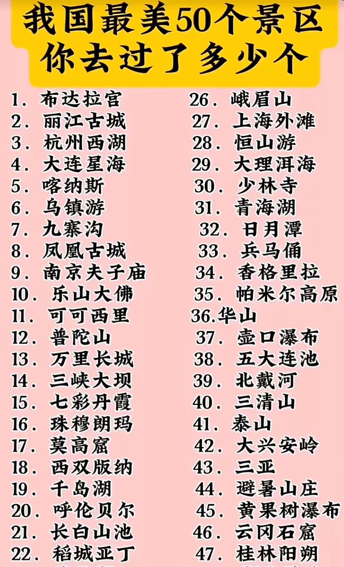 中国这50个最美景区，简直是旅游宝藏清单！像九寨沟，那钙华池、叠瀑、彩林，秋季去