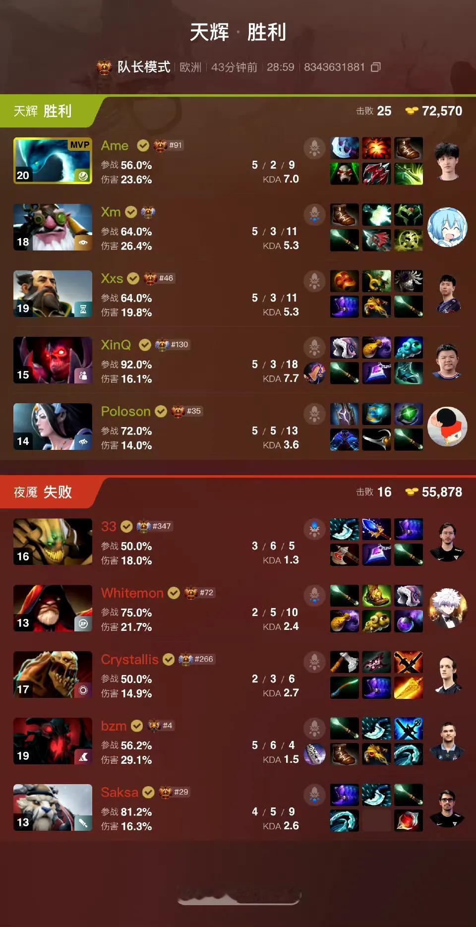 DOTA2:PGLS5瑞士轮第一天，XG拿下XG2:1Tundra