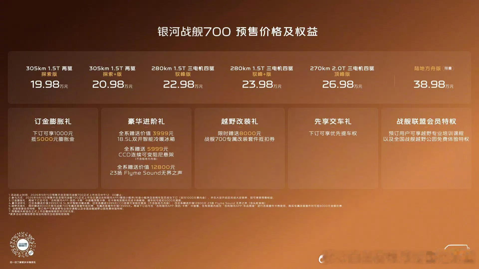 银河战舰预售价格1998起步就305续航！三电机价格直接干某5系双电机！非常凶狠