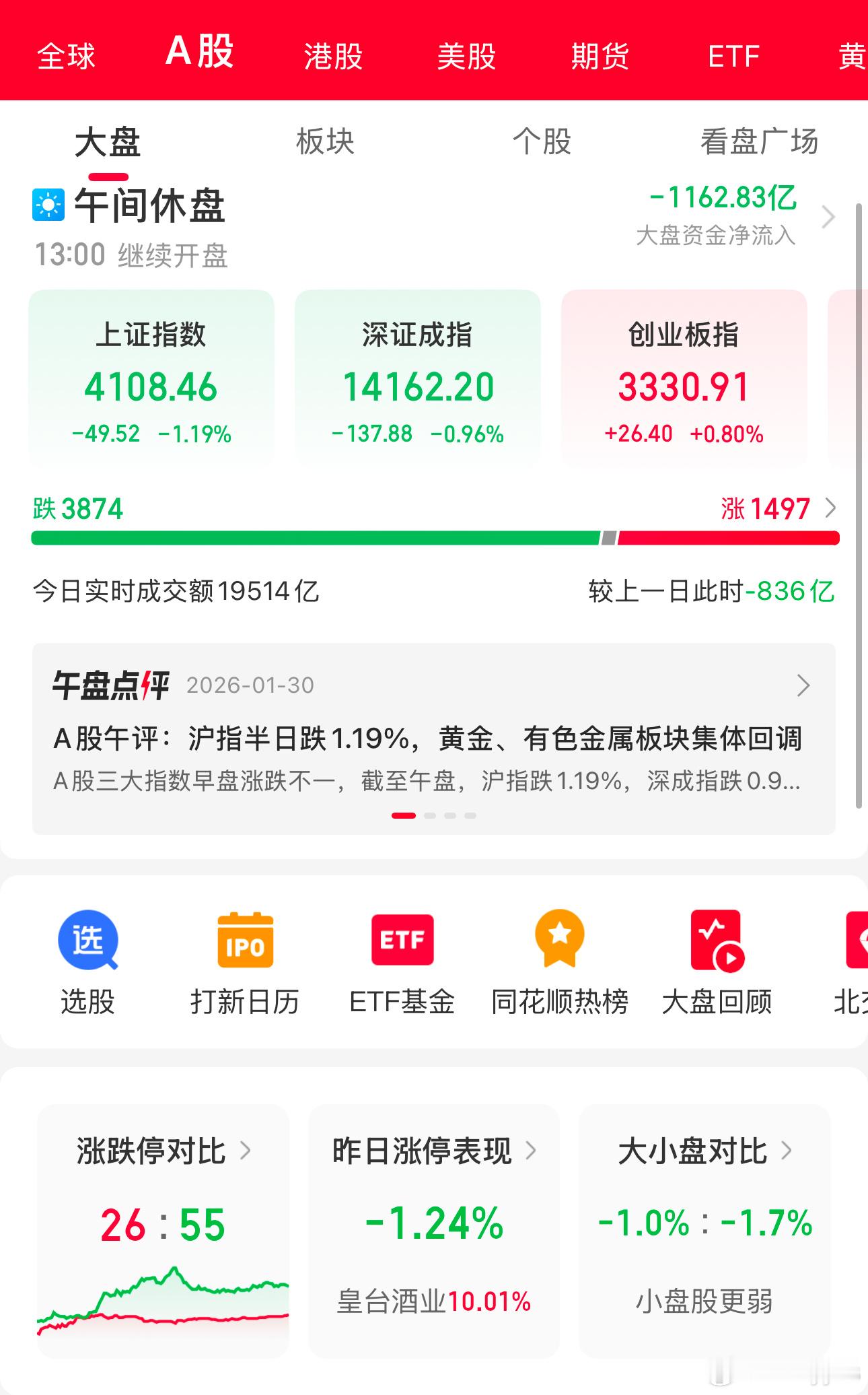 今天这个盘面还有什么想说的？