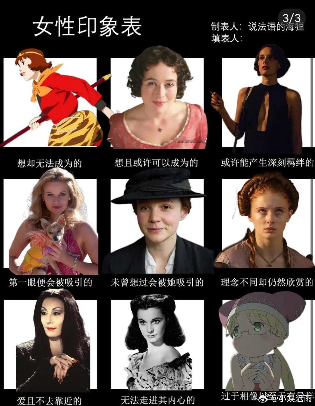 我的女性印象表