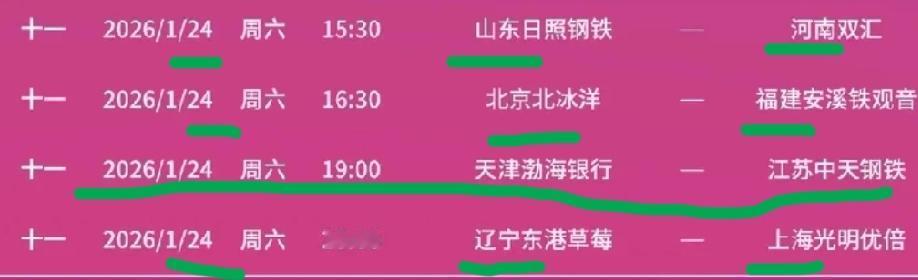 第11轮赛程:焦点战天津打江苏！山东打河南北京打福建！第十轮比赛，天津女