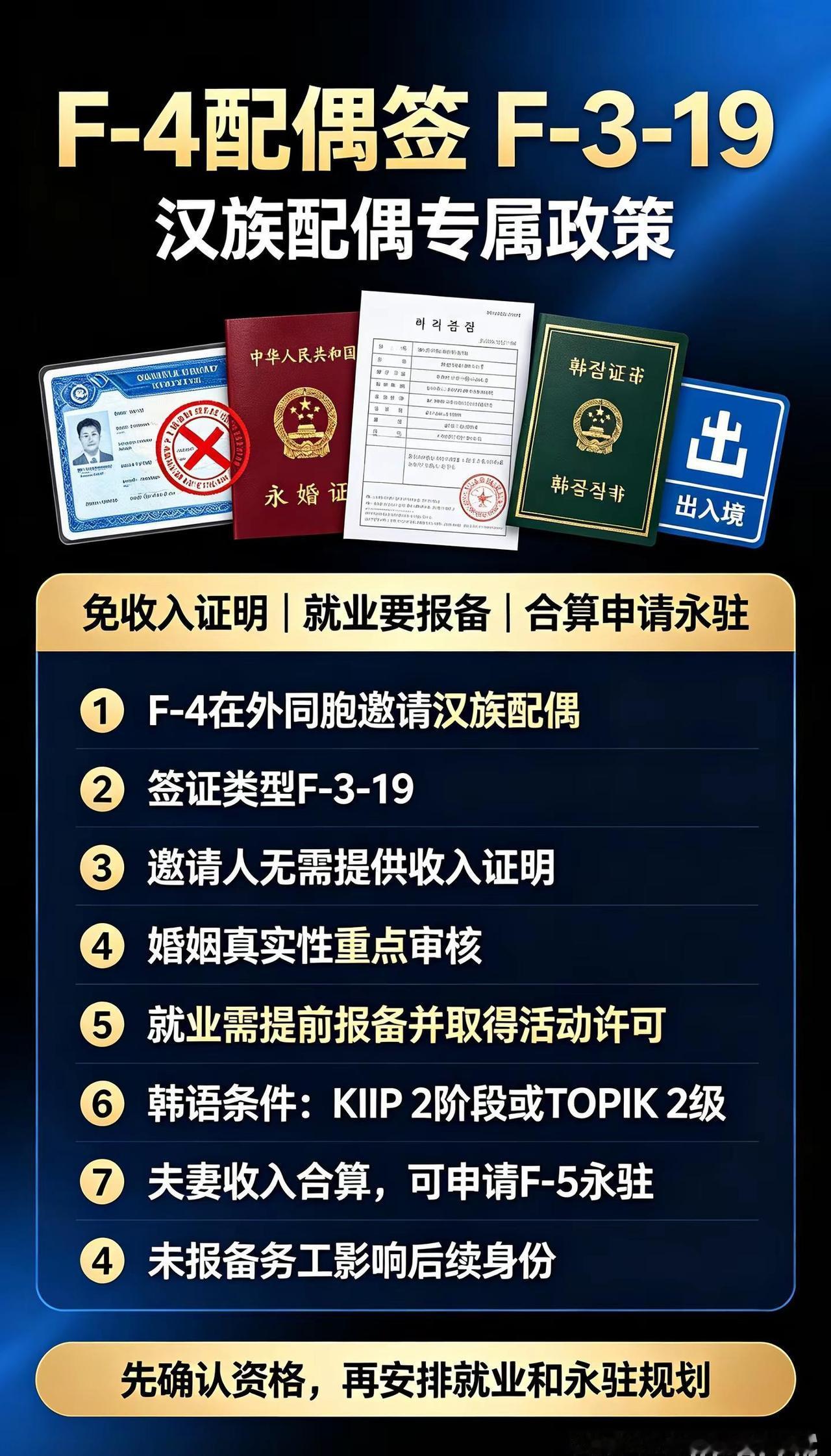 ✨🇰🇷F-4邀请汉族配偶申请F-3-19签证的小提醒：✅不需要准备收入证明?