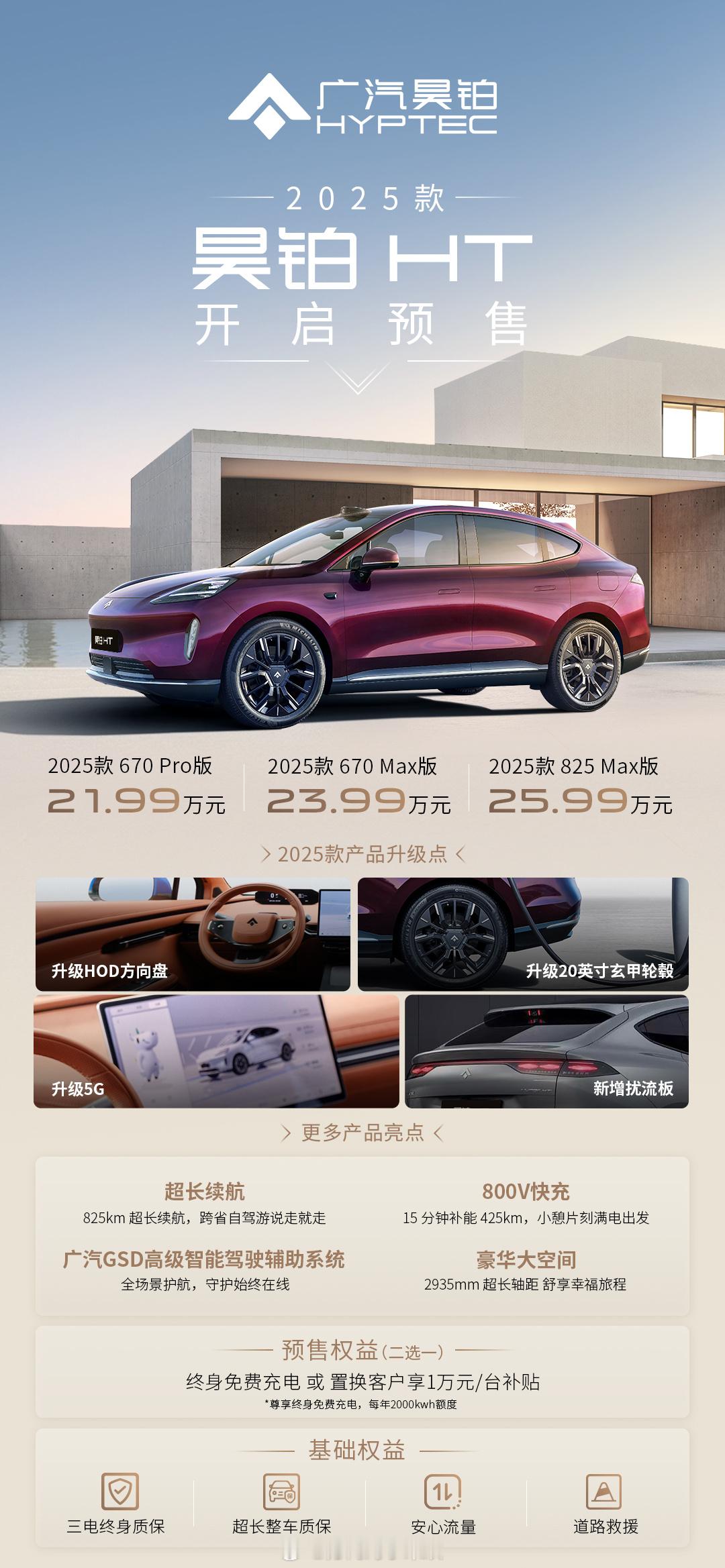 为什么我说25款昊铂HT开始预售之后，买24款才是最聪明的选择？因为现在2024