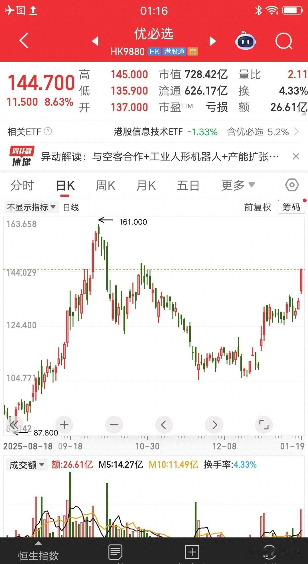 优必选机器人进了空客工厂，国产货真能顶大梁？前几天刷到新闻，优必选的机器人进了