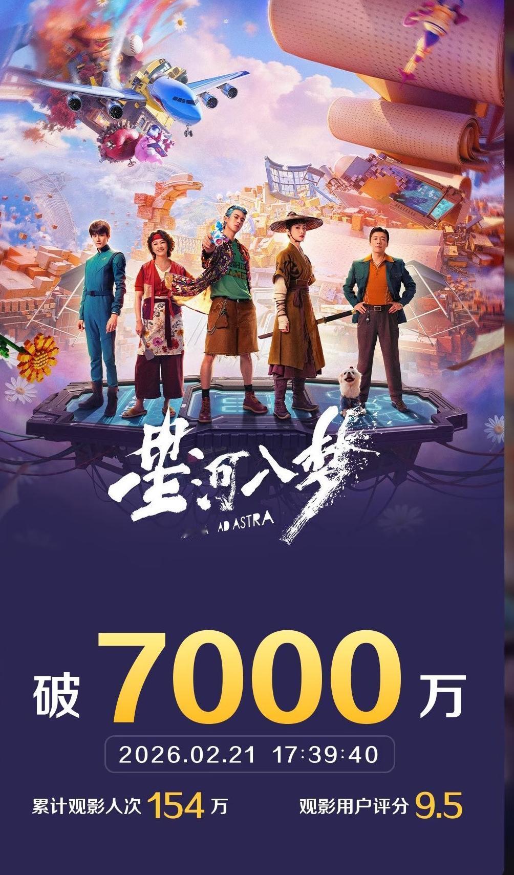 实在想不通，《星河入梦》绝对不难看，韩延出品，王鹤棣男主，春节档科幻ip，结果到