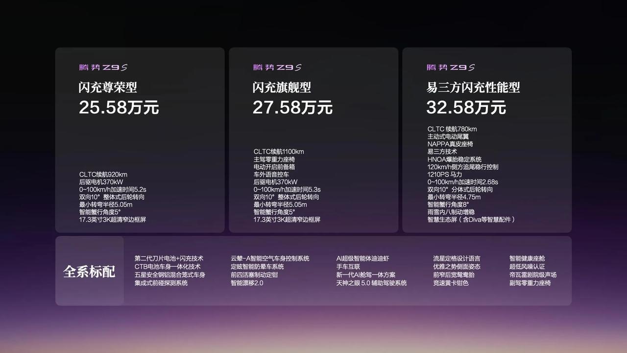 25.58万-32.58万，科技豪华智能轿车。纯电续航1100km行业最长，5分