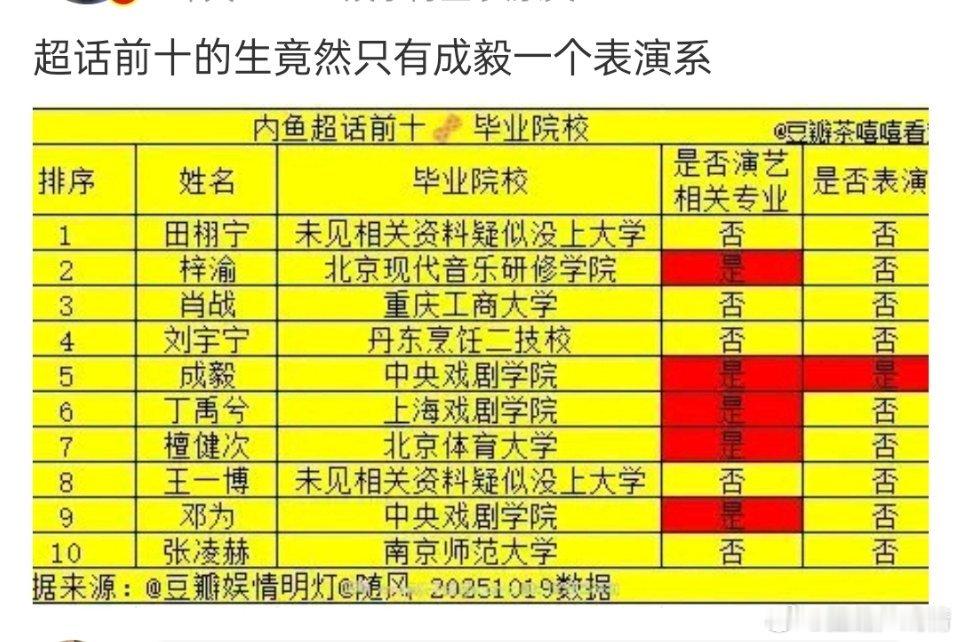 笑了​​​