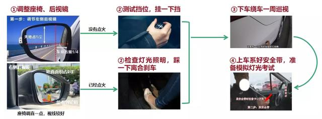 科目三为什么很多人只练2到3天就可以去考试了?