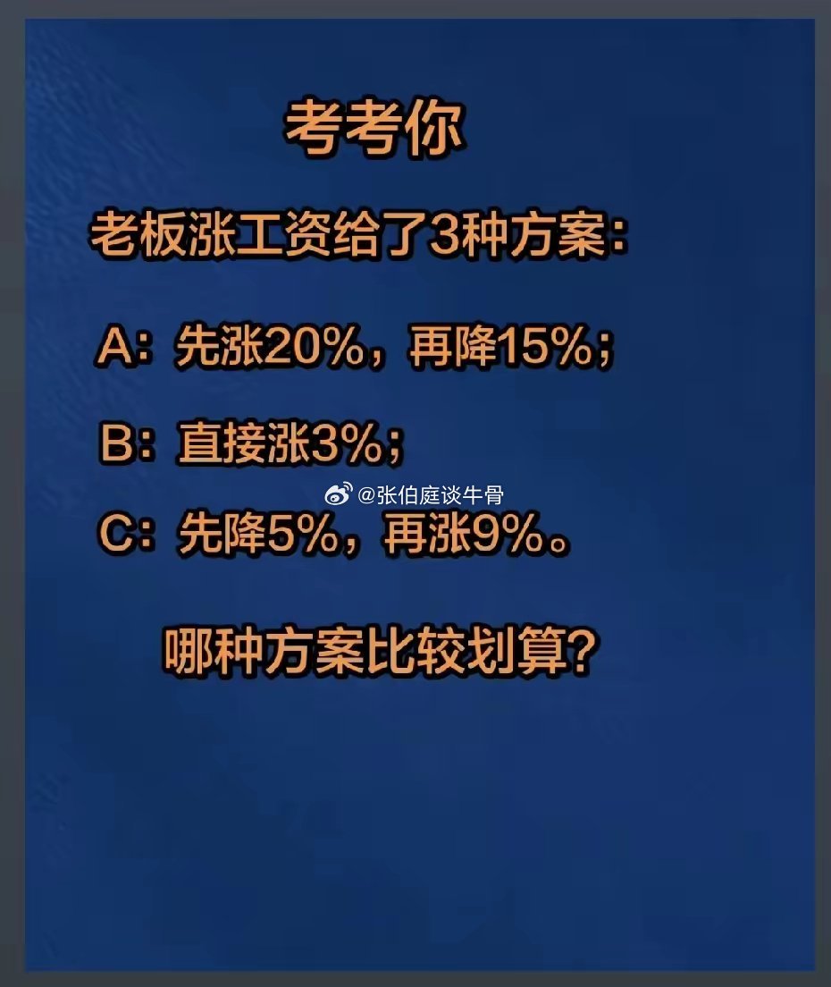 能一眼看出来的，都是炒股高手！