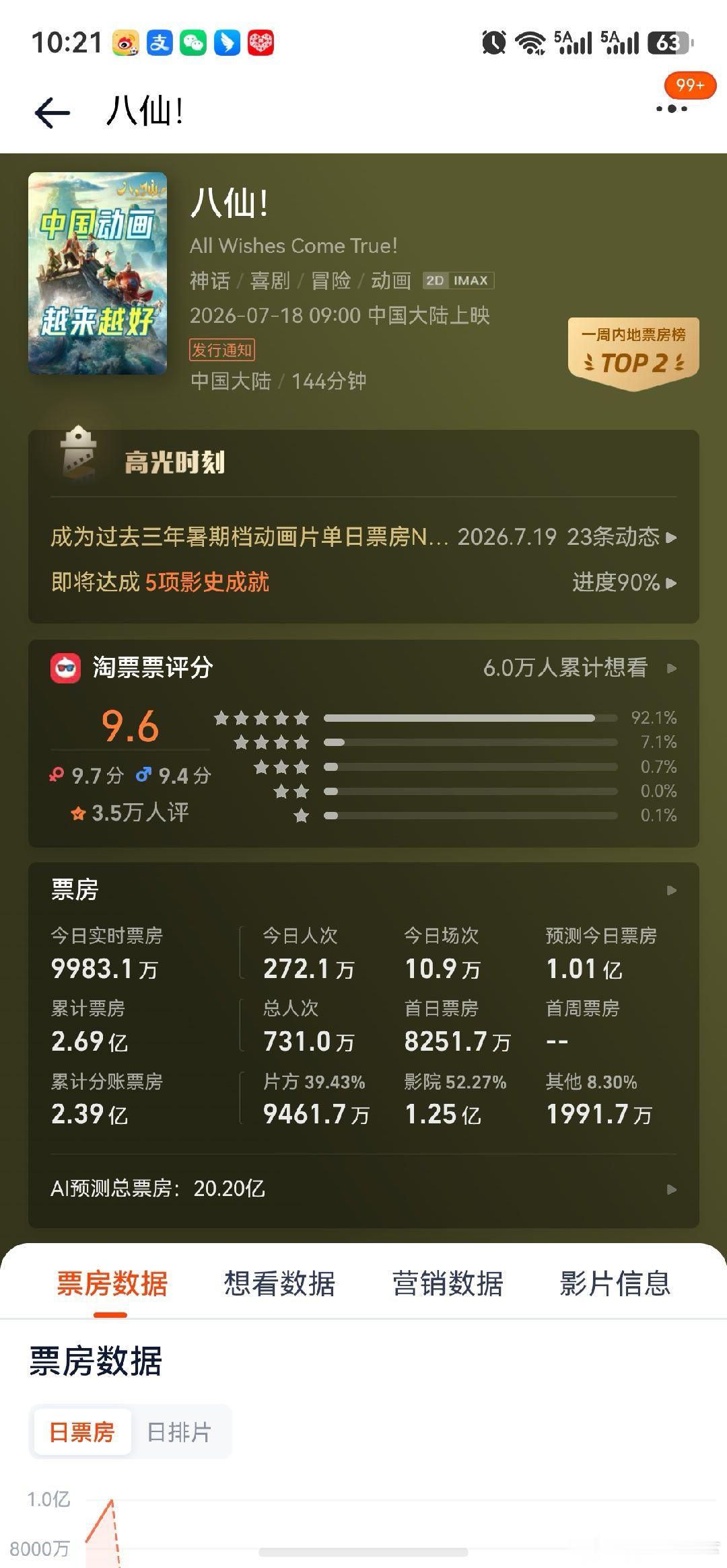 八仙功夫女足给八仙一个建议:做一个海报恭喜女足破17亿！然后女足礼尚往来