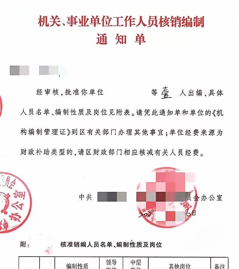 接到这样的通知单，铁饭碗就保不住了