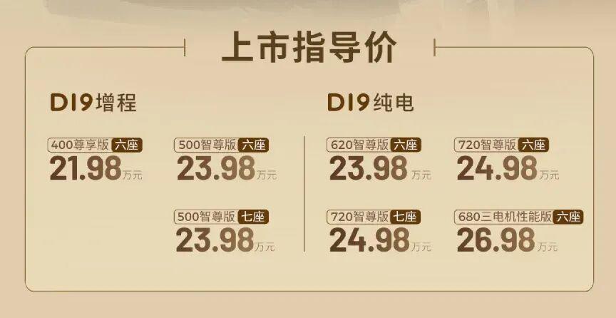 零跑D19卖爆了，但我更关心的是：友商今晚睡得着吗？21.98万起，5米25全