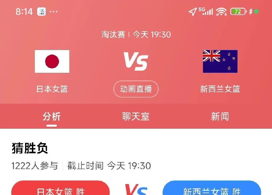 女篮亚洲杯最刺激的比赛来了，新西兰女篮能否抗日成功突围闯进半决赛就在今晚！日本