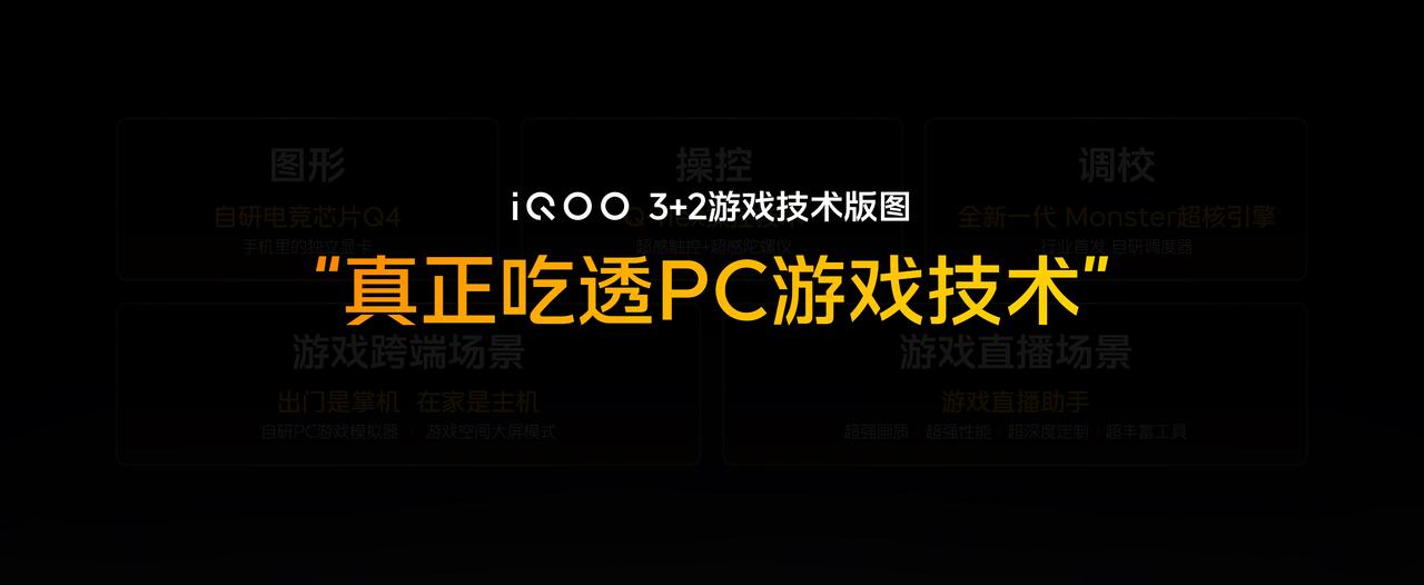 iQOO正式发布「3+2游戏技术版图」，真正吃透PC游戏技术「3」是iQO