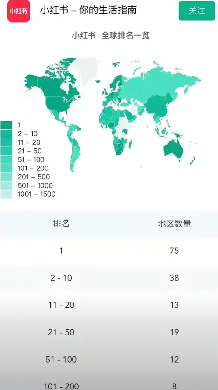 这次其实已经动摇了西方国家的根基了，说实话国外有远见的已经开始准备解决矛盾的方案