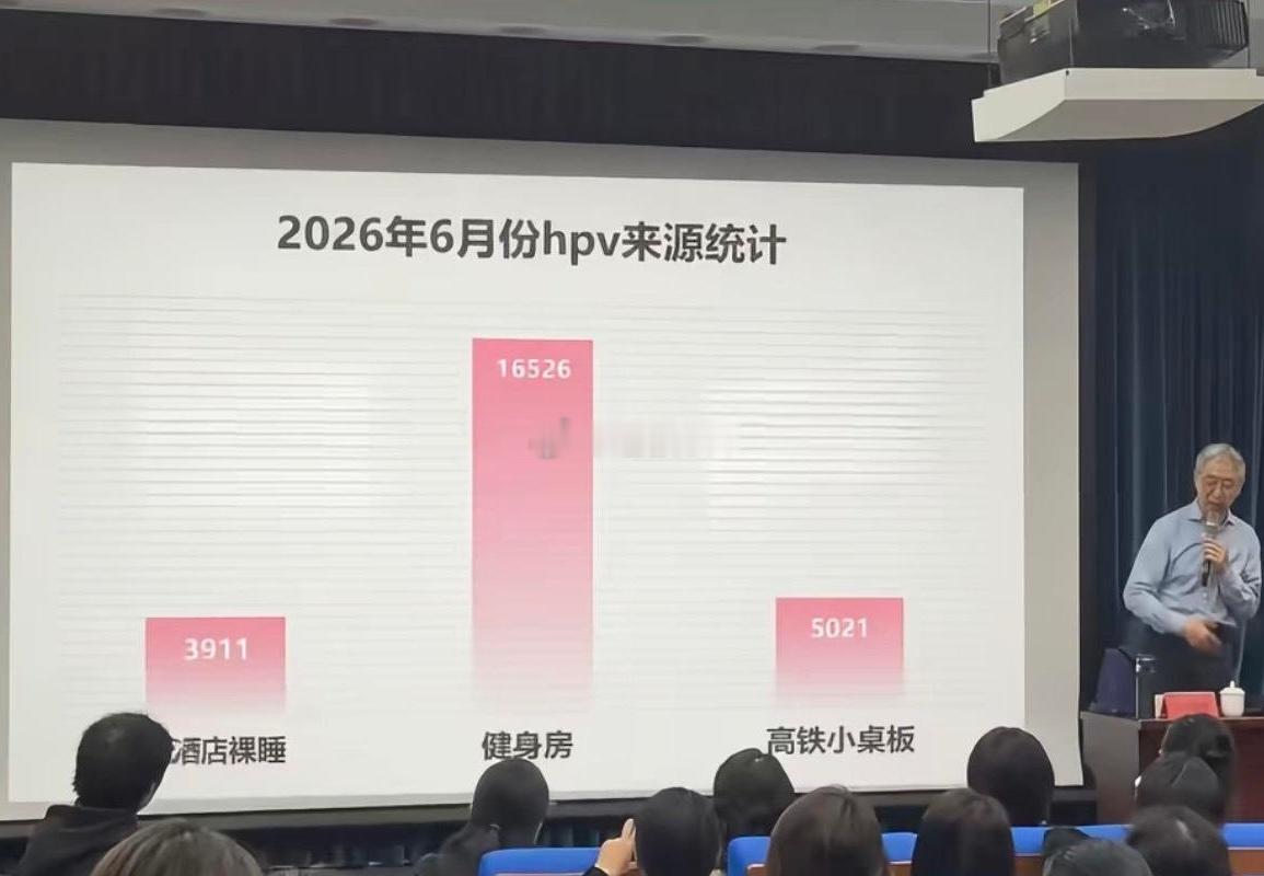 好不容易有了减肥的念头，健身房狠狠给我泼了一碰冷水。
