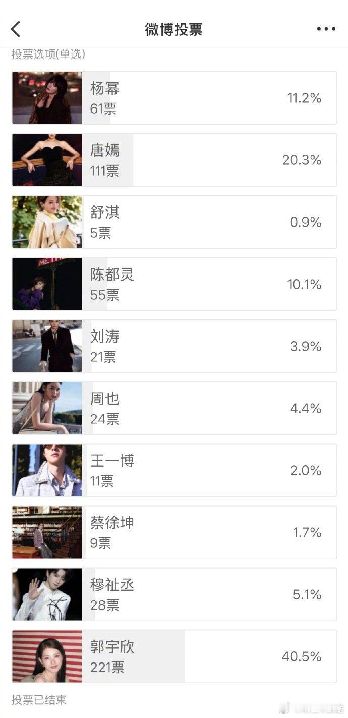 郭宇欣时尚风格破壁玩家TOP郭宇欣时装周有效刷脸从短剧演员到时装周嘉宾，郭宇