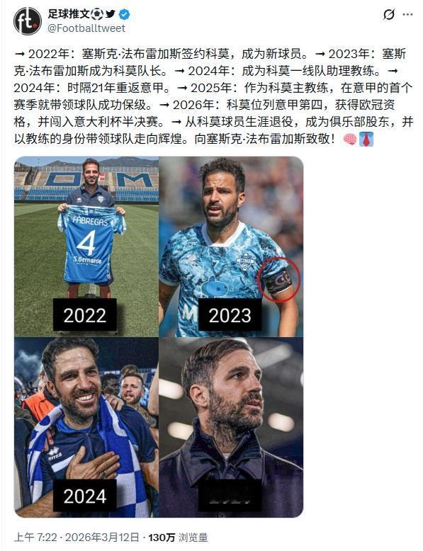 法布雷加斯未来是豪门主教练。2024年带领科莫冲到意甲。2026年带领位