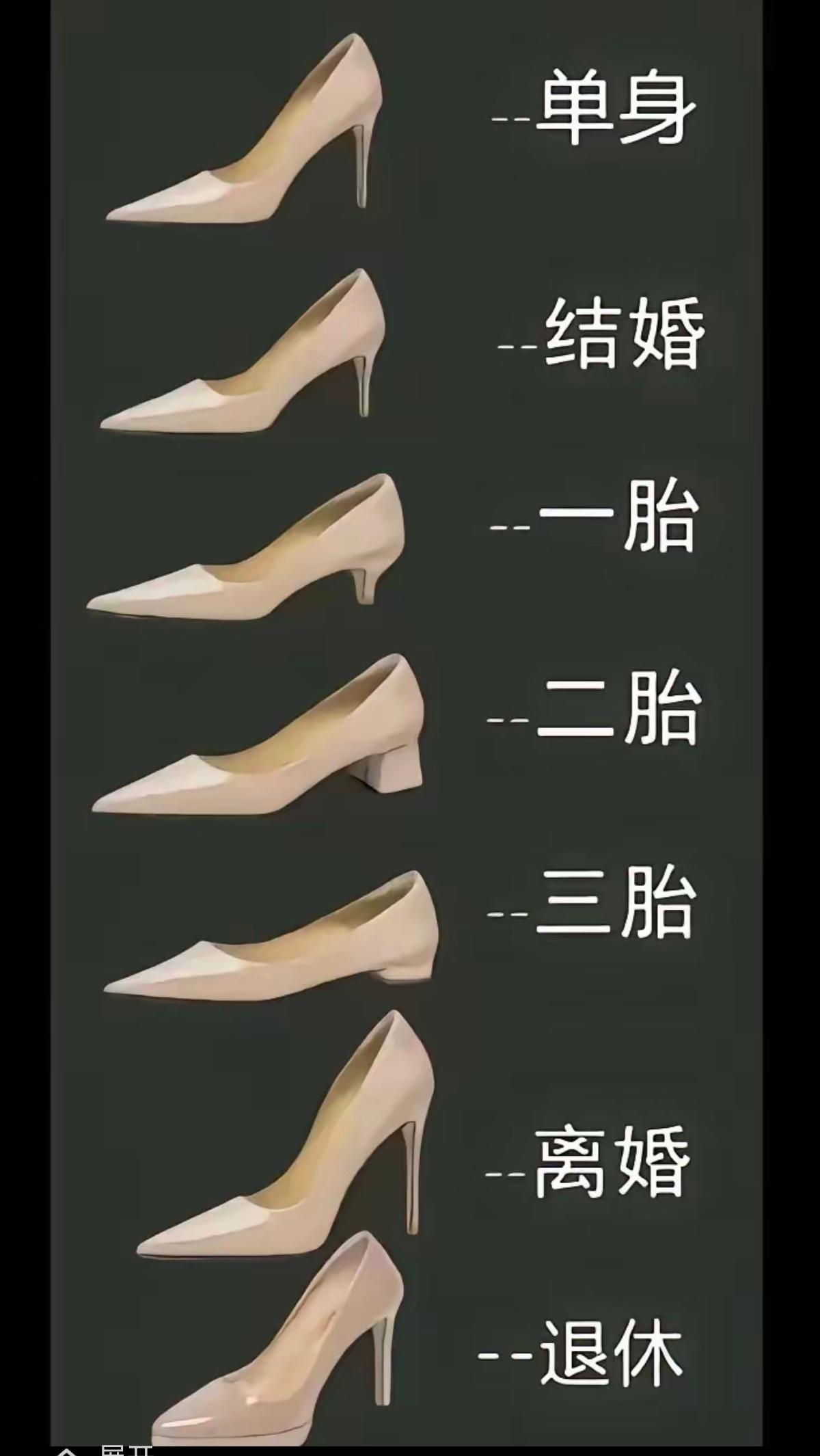 怎么没有人字拖？