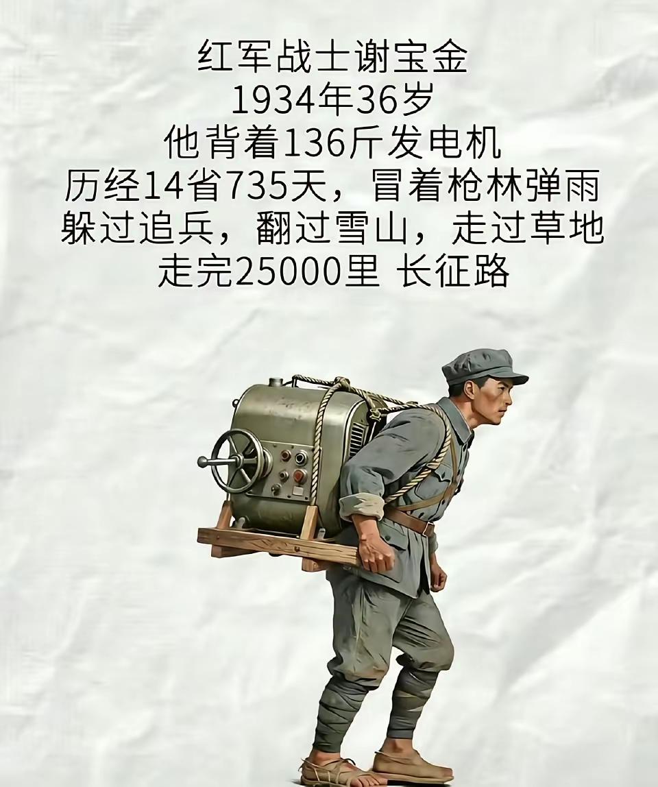 据多位老红军回忆以及史料记载，发电机实际重量大约在30-40kg之间，并非6