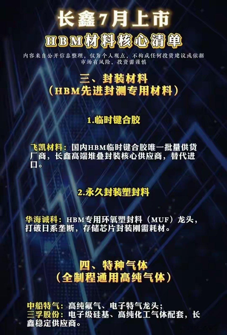 随着长鑫存储（长鑫科技）于7月2日正式启动科创板发行，国内DRAM存储产业链的国