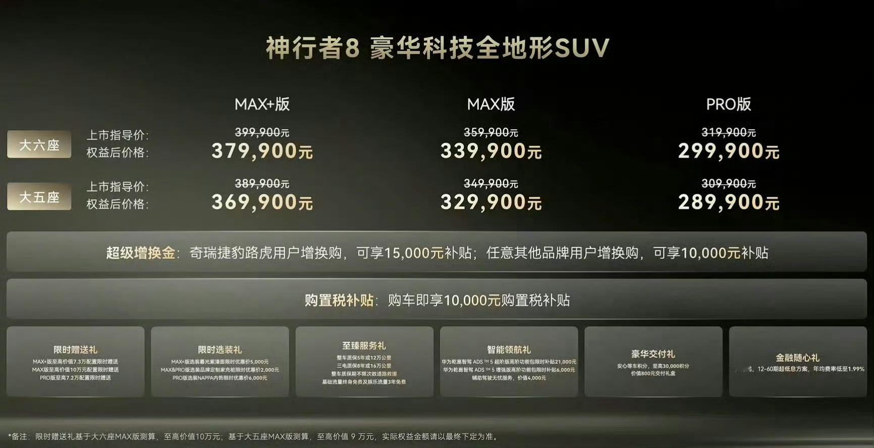 神行者8的上市价格比预售降了5-6万，能看出来还是很想走量的。30万左右买一个中