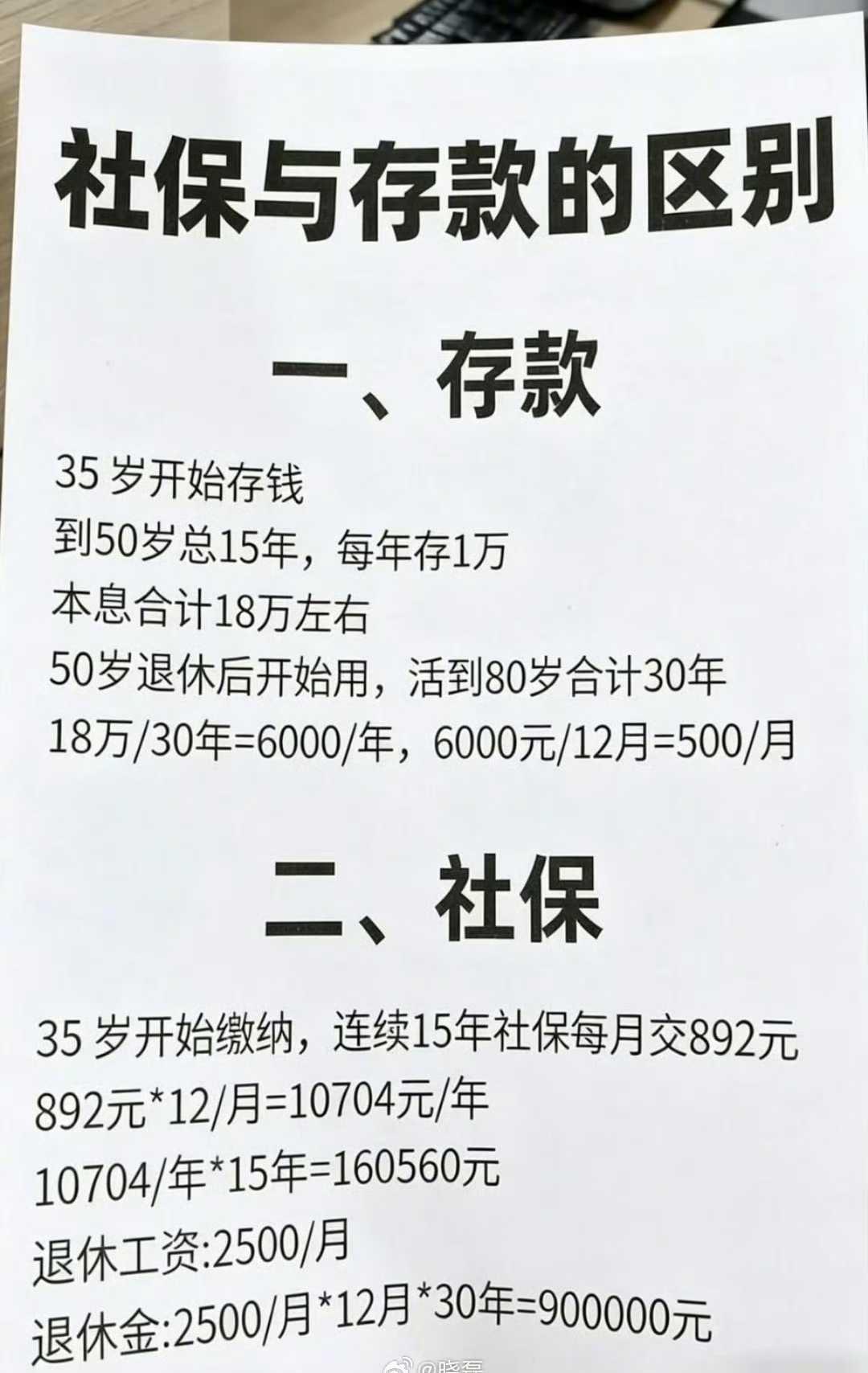看看是不是这样的