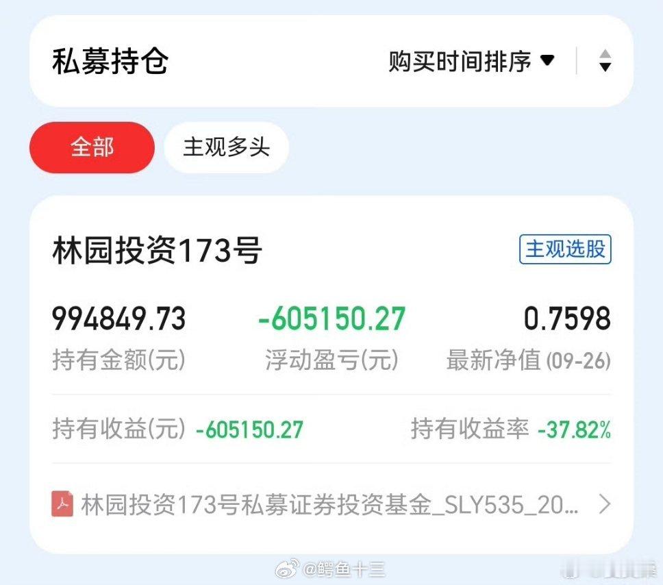 a股网友投稿:持有林园私募基金成绩1.不买科技股，老登股组合就这个成绩了。2.