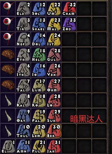 暗黑破坏神2全套符文你是否已经刷齐？