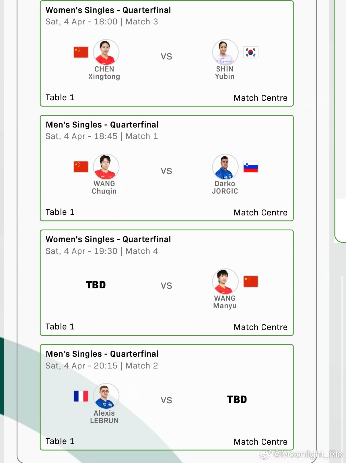澳门世界杯2026明天1/4决赛赛程：11:00🇩🇪沙宾·温特🆚王艺迪