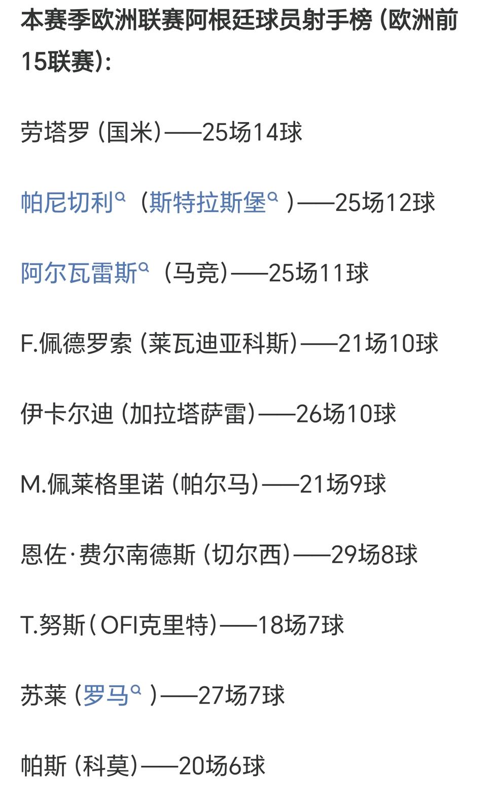 2026年阿根廷拿世界杯冠军的底气，本赛季这么多优秀前锋！他们随便一位，大多