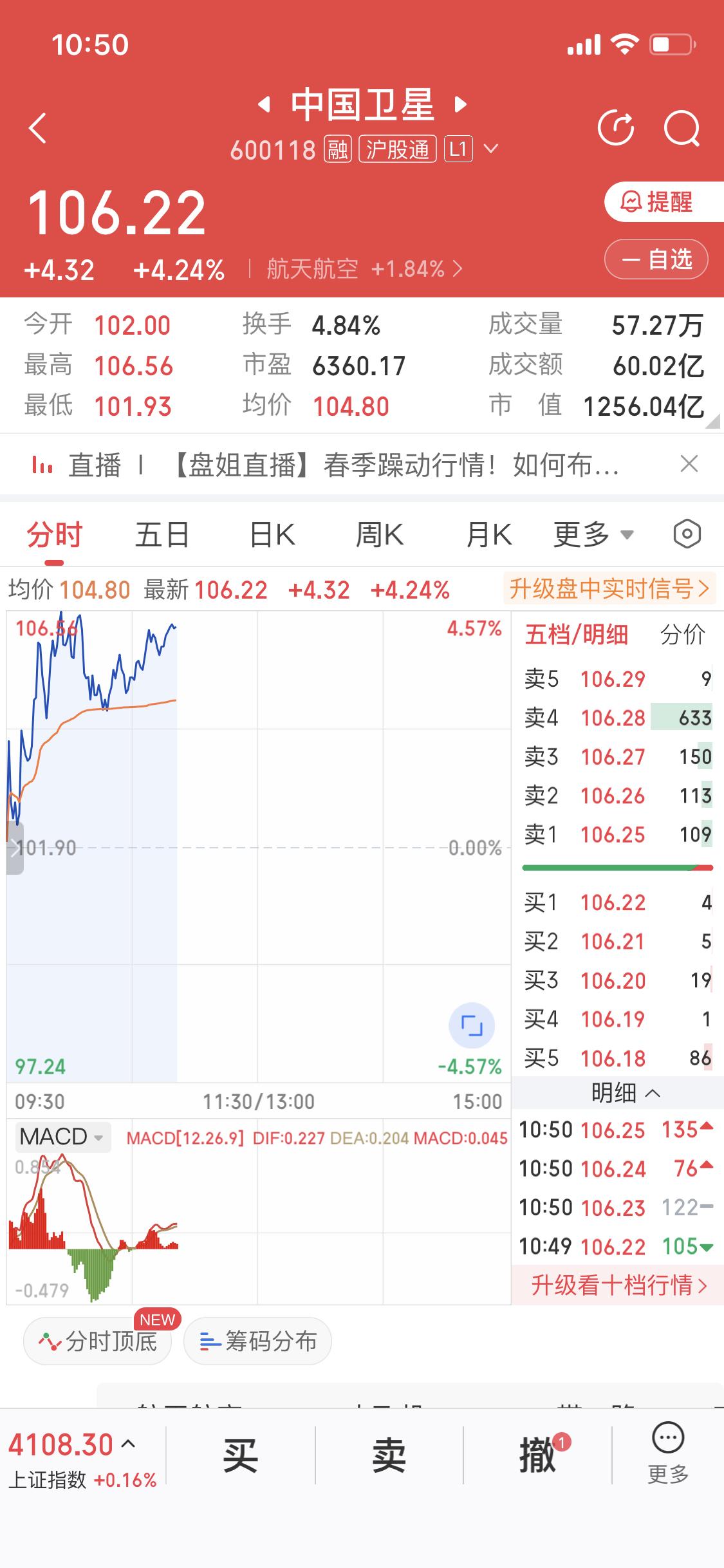 1月19日中国卫星这一涨，还真跟我周一预测的大差不差。我就觉得本周商业航天板块会