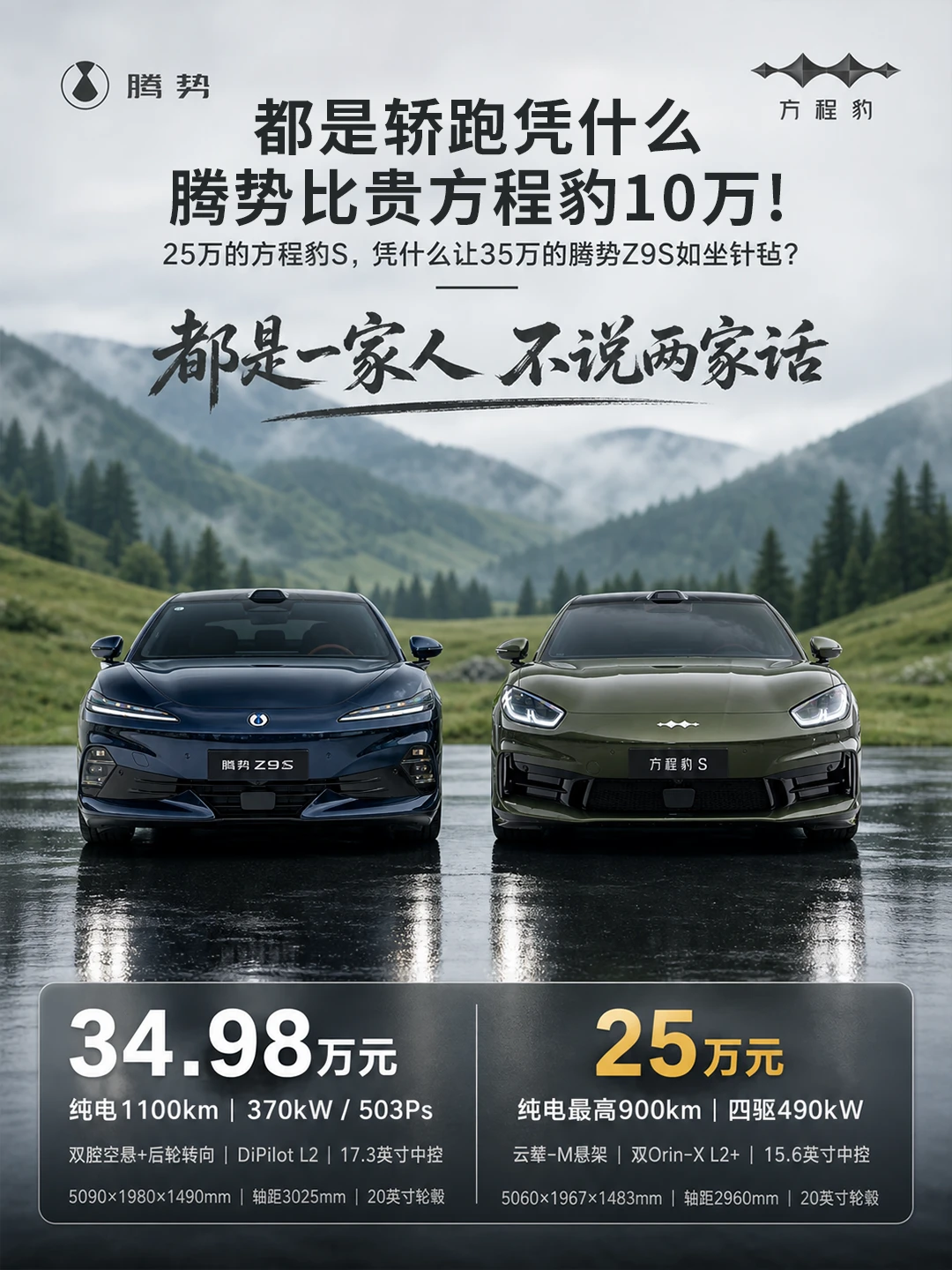 都是轿跑，腾势凭啥比方程豹贵10万？