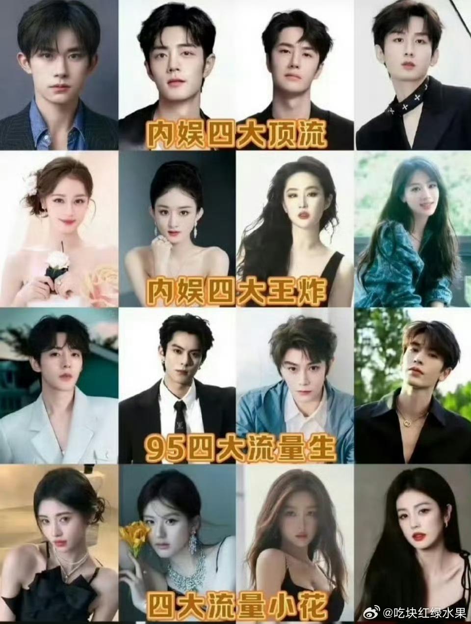 四大顶流凭什么稳坐C位？真不是靠运气都说王一博、成毅、易烊千玺、肖战是内娱