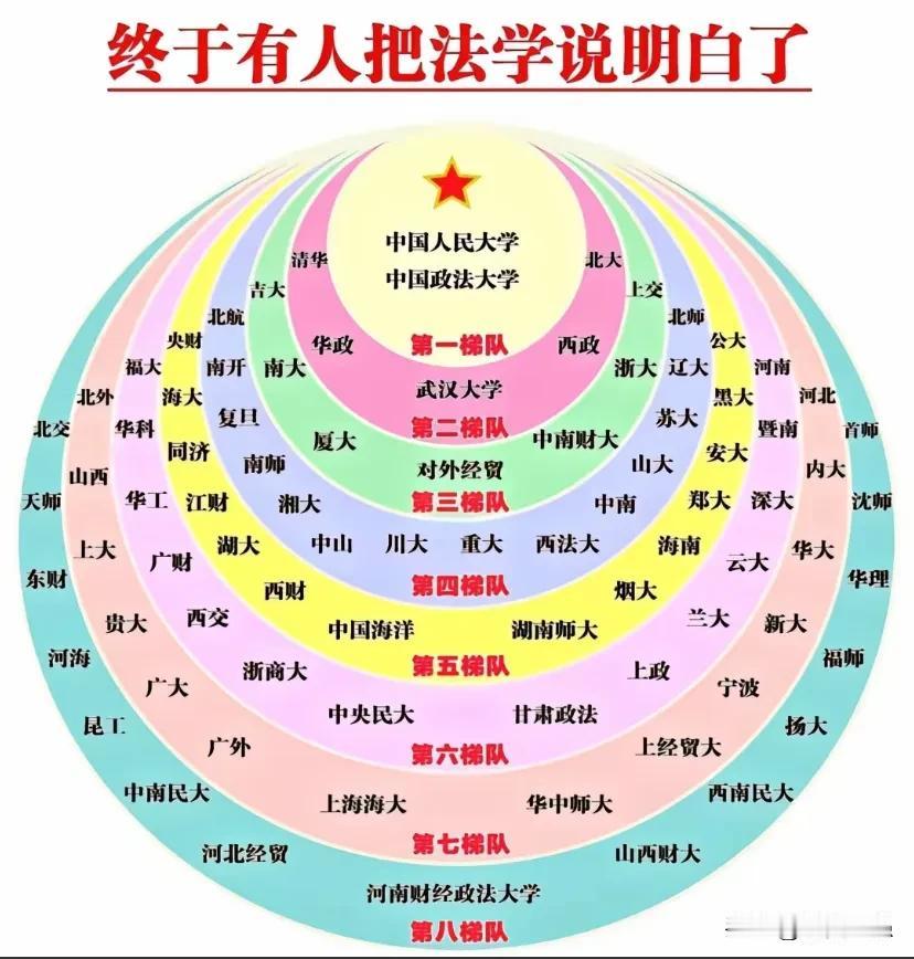 终于有人把法学说明白了