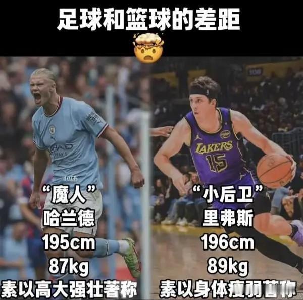 NBA吐槽大会世界杯我来评刚刚在网上看到一则笑话，居然有人开始拿足球运动员