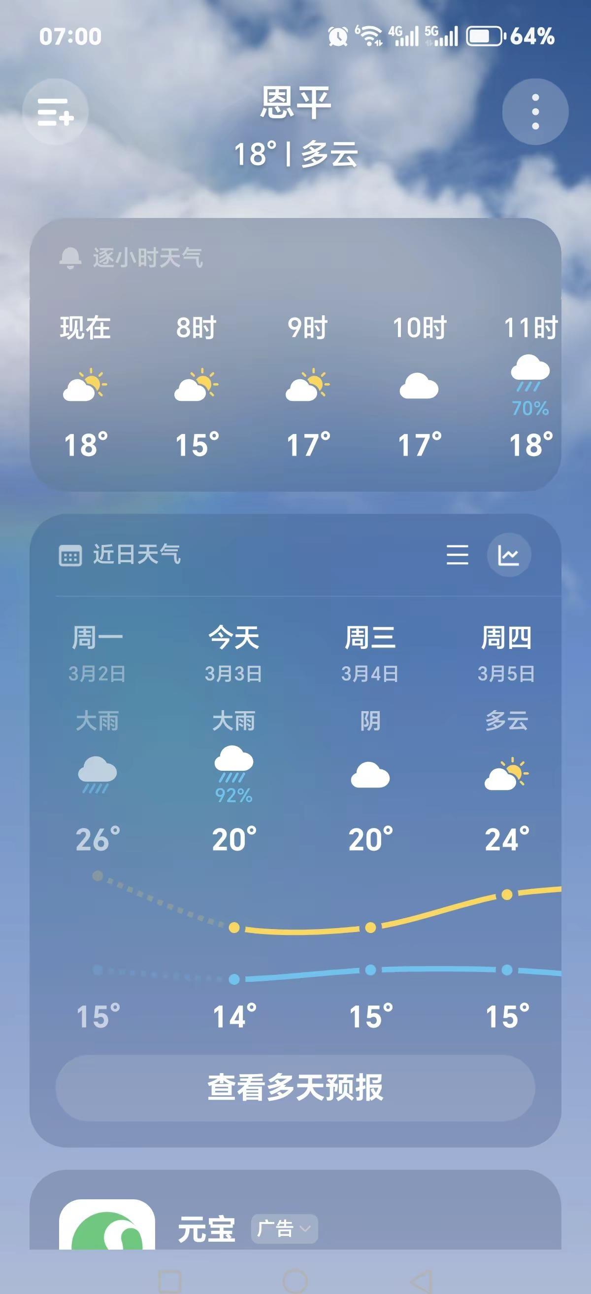 广东的天气变化有多离谱今天的天气昨天还是下雨天加回南天，开空调，今天早上起床
