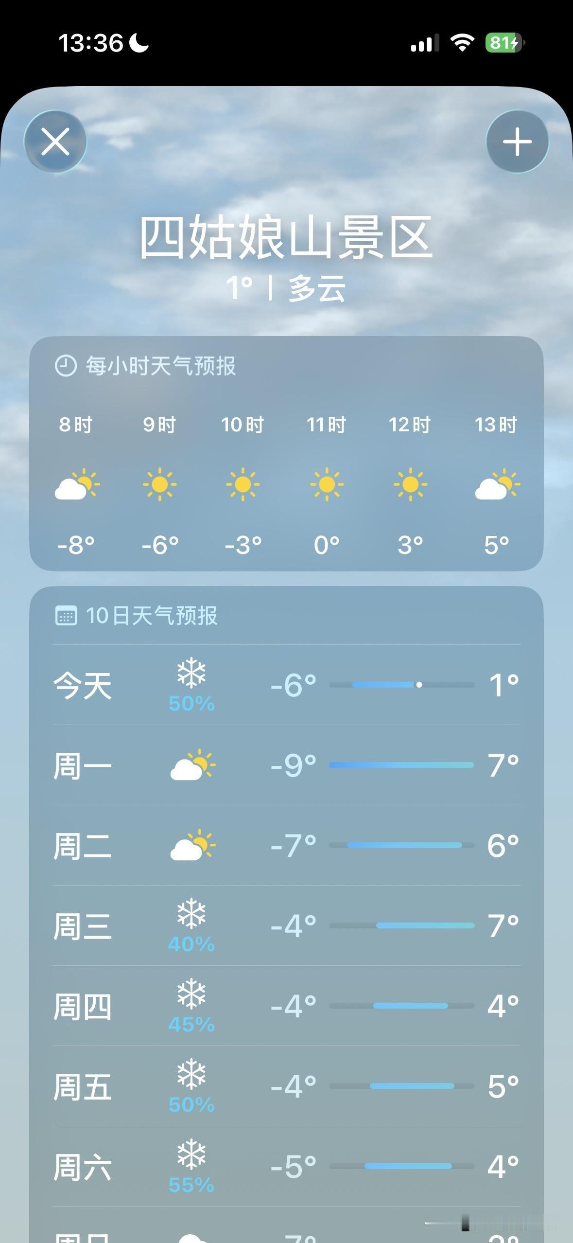 超级大喜讯！今晚，毕棚沟和四姑娘山，又要下雪啦！10月27日，星期一，川西的天气