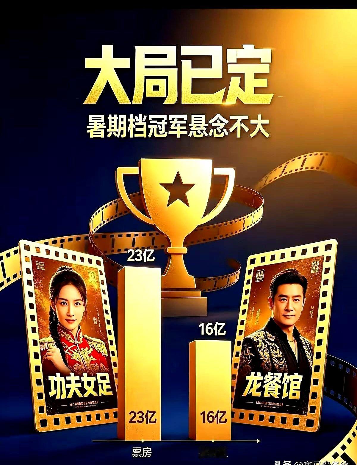 骂声一片的片子狂卷23亿，清一色好评的却连汤都喝不上。周星驰的《功夫女足》刚上映就被网友喷得体无完肤