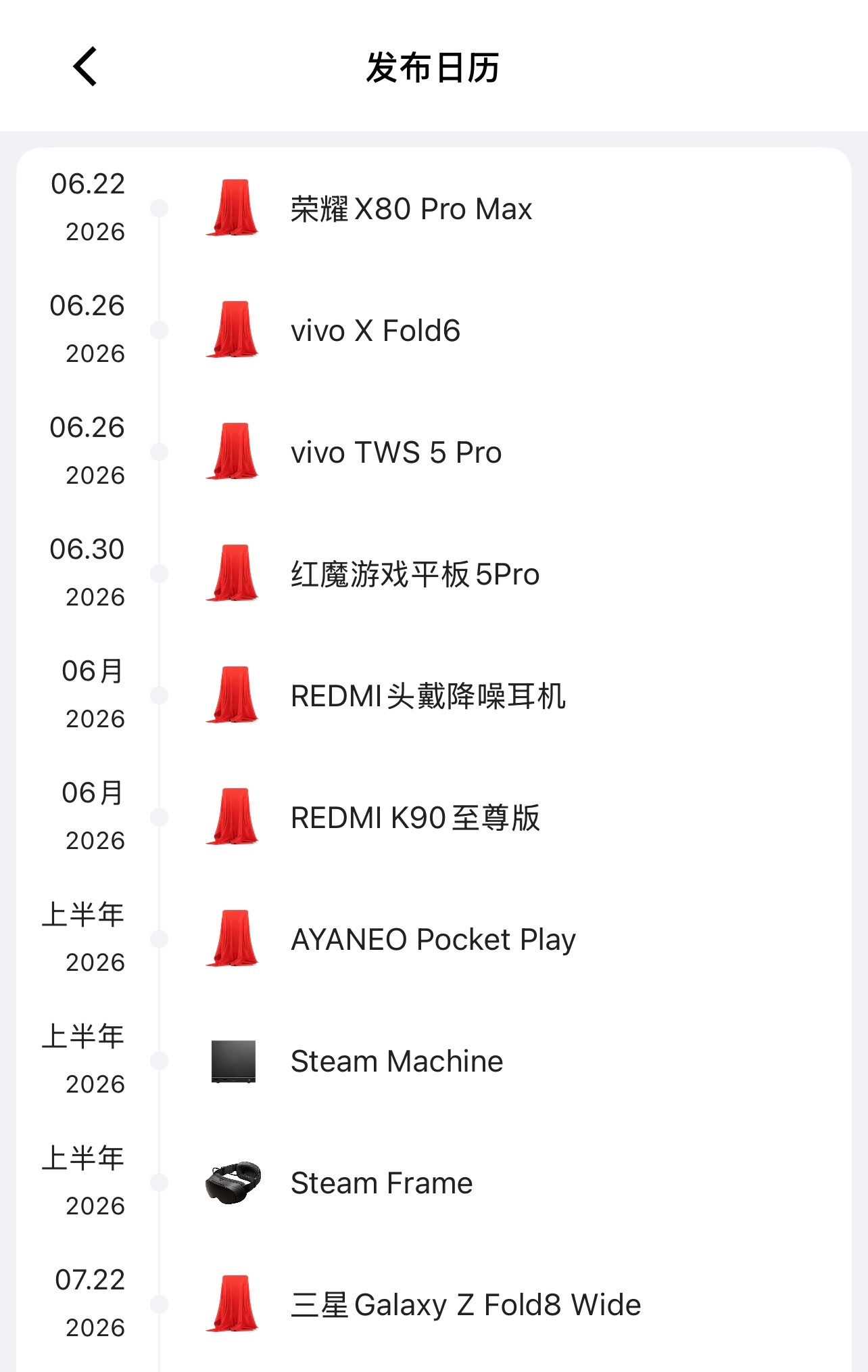 接下来要发布在数码产品中，我最期待的还是vivoxfold6。大家有啥期待的