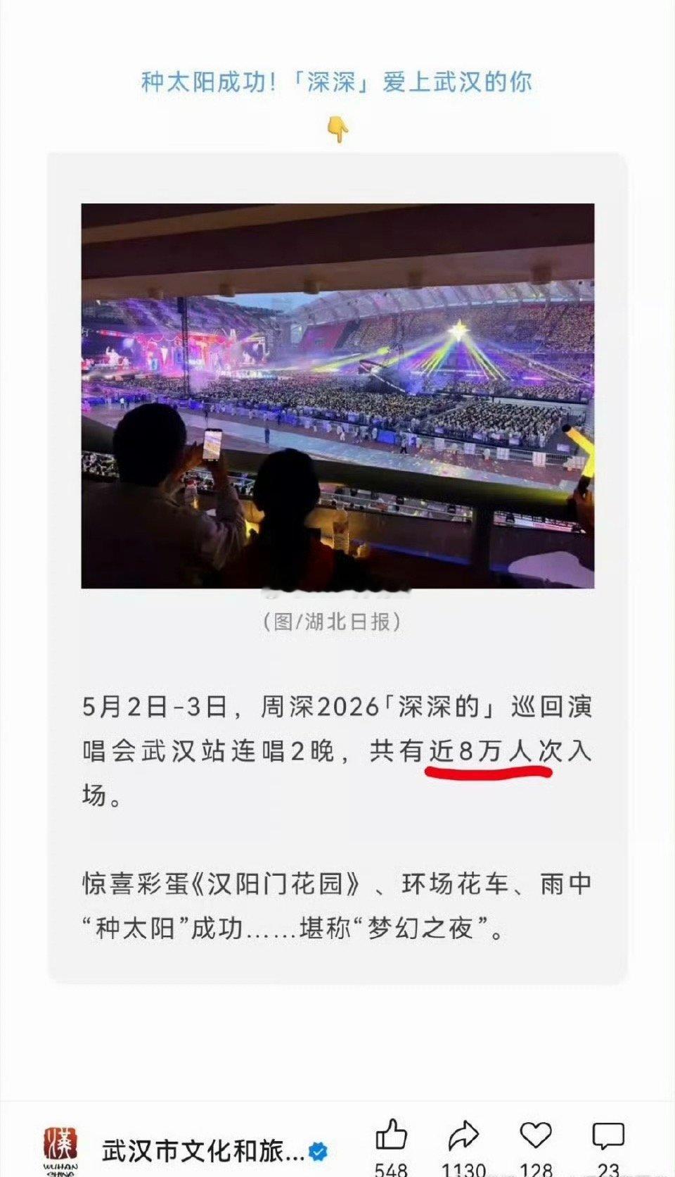 周深武汉演唱会人数出了，文旅局官方发的，两天8万人🔥🔥相比两年前同一场馆的单