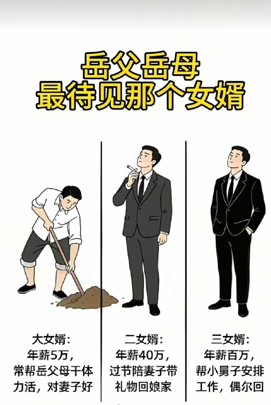 丈母娘最待见谁？真的不好选