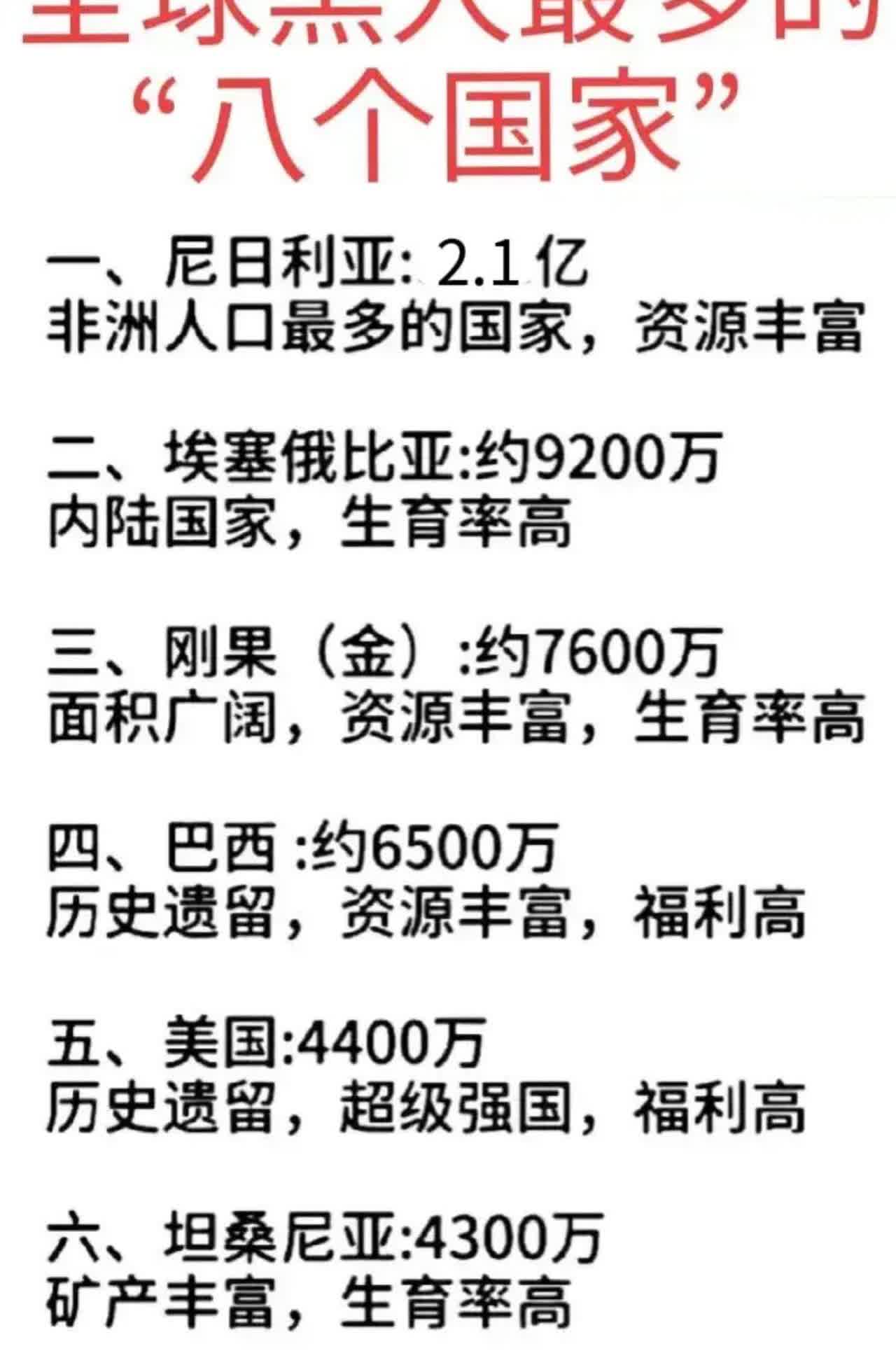 黑人：无处不在。即便是白人为主体的美国，黑人也有4400万人。巴西有6500万人