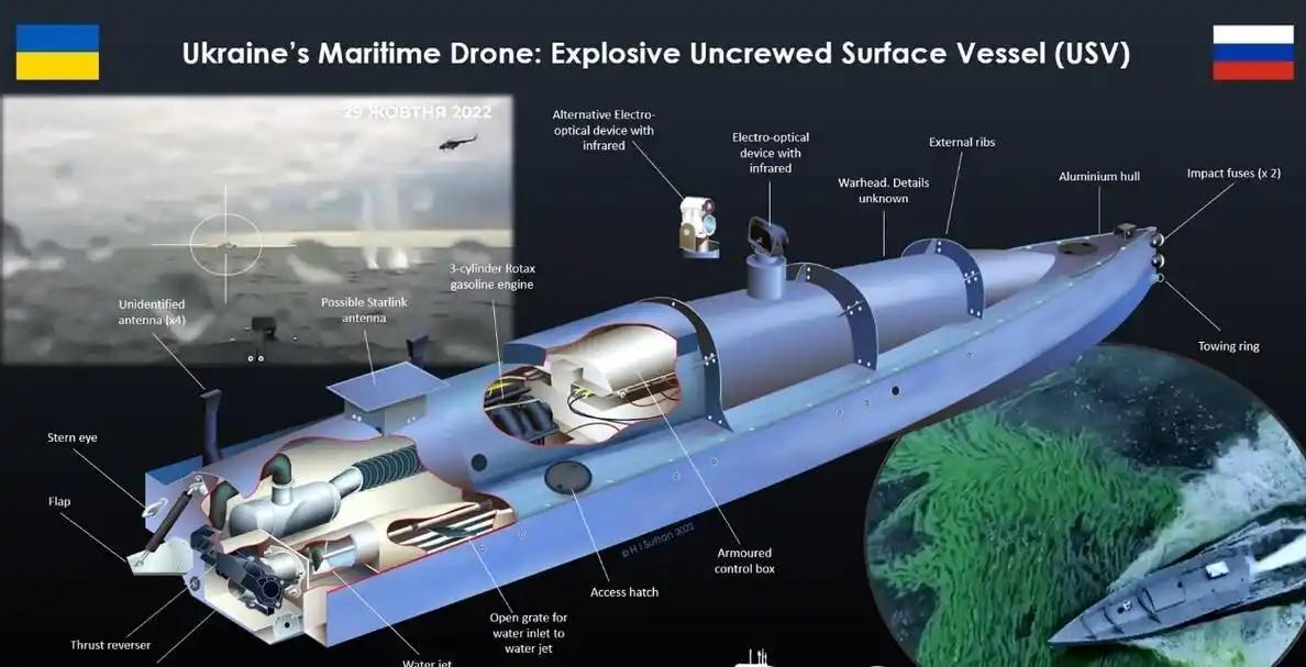 马斯克的星链，覆盖了150多个国家，唯独在中国上空哑火！很多人以为这是政