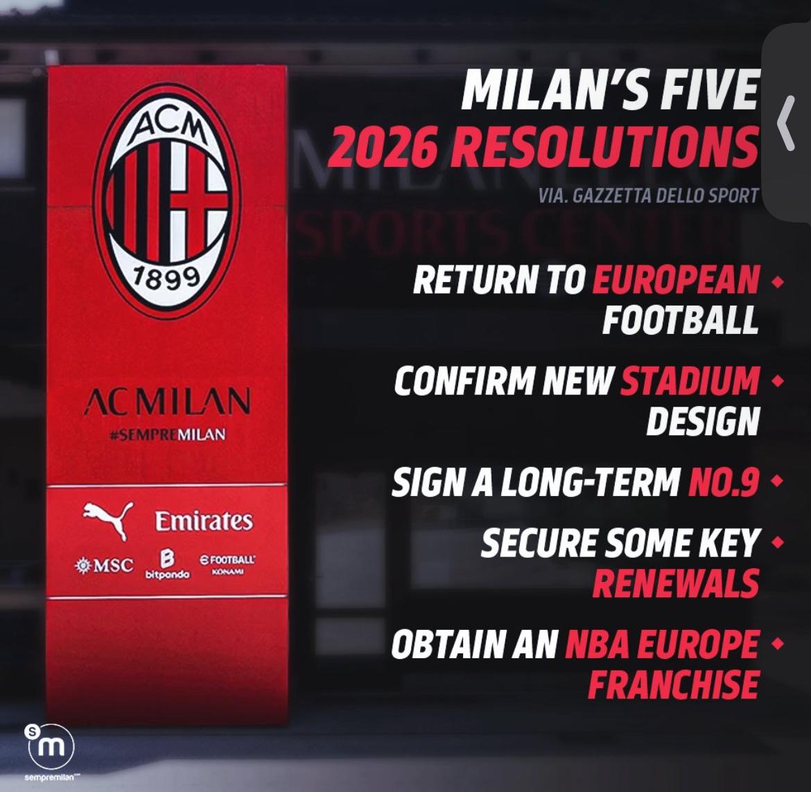米兰新年5宏愿？你最期待哪个？米兰体育报今天代所有米兰球迷提出了在2026年米