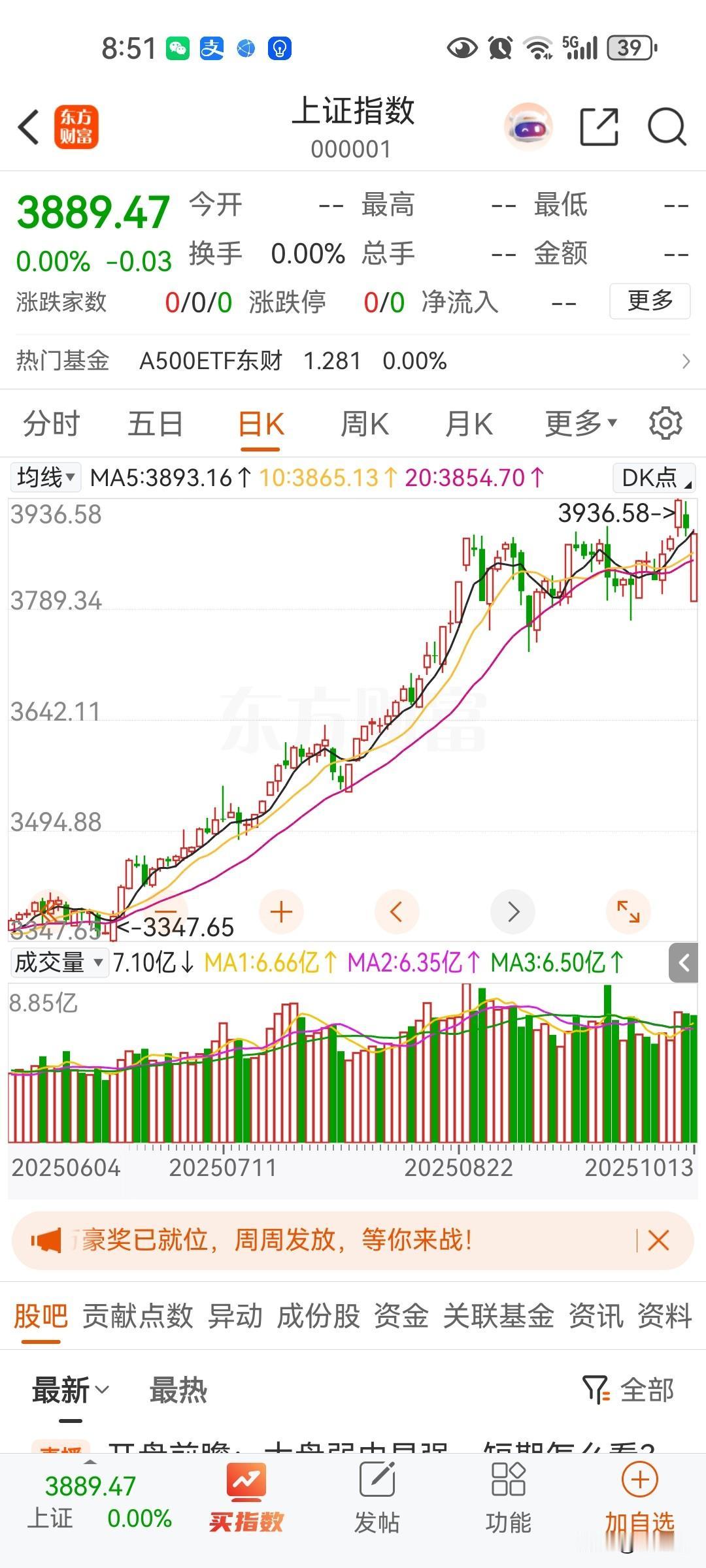 昨天股市的强势确定明年股市能上五千点，但股票的两级分化非常严重，一半的股票不涨往