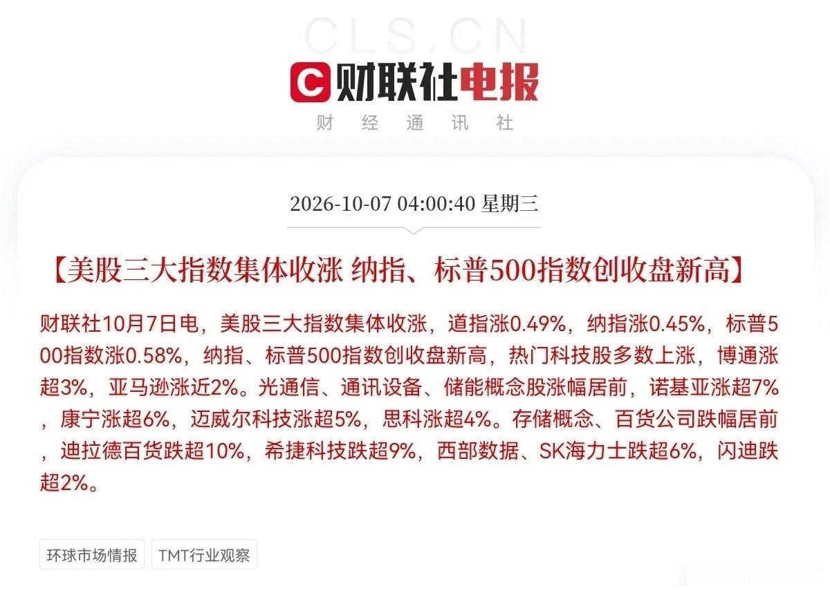 太猛了！一觉醒来，又创新高，美股继续跳空上涨，纳指、标普500再度
