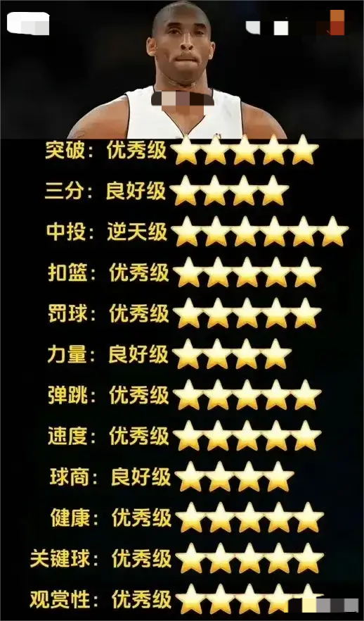 科比技术是什么水平？？？
