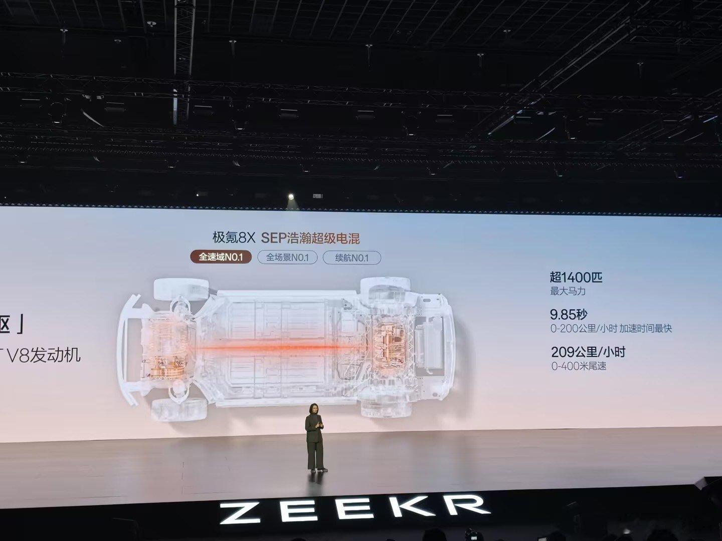 这个动力表现还能有这个续航，各位满意了吗？极氪8X新公路之王极氪8X极氪8x运动